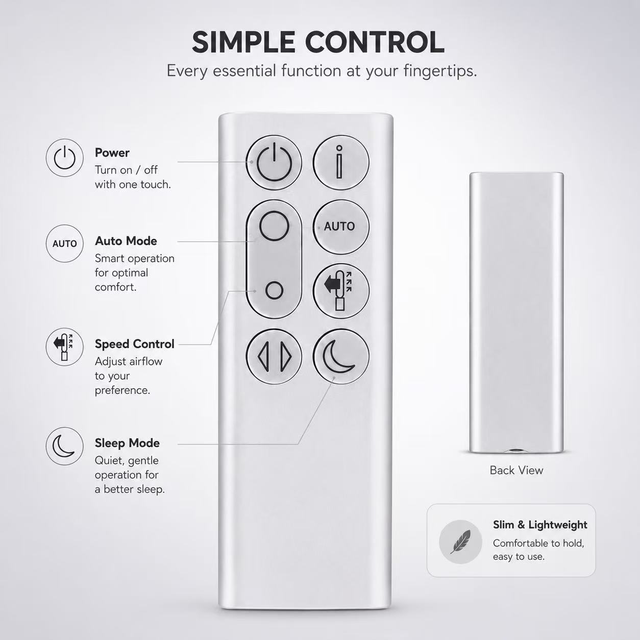 Replacement Remote Control for - Dyson Fan Pure Cool review and price