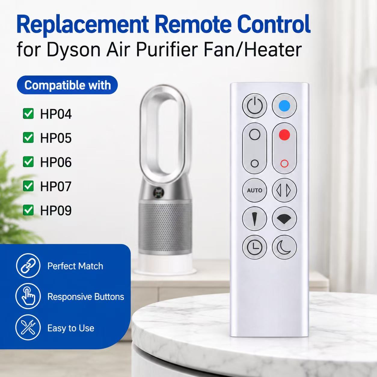 Replacement Remote Control For - Dyson Fan Pure Cool review and price